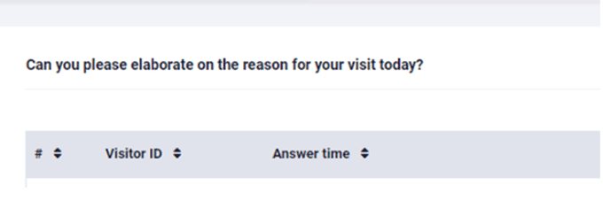 Guide to Creating Website Polls That Actually Increase Conversions