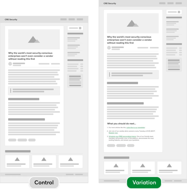 Conversion Rate Experts – CRO agency