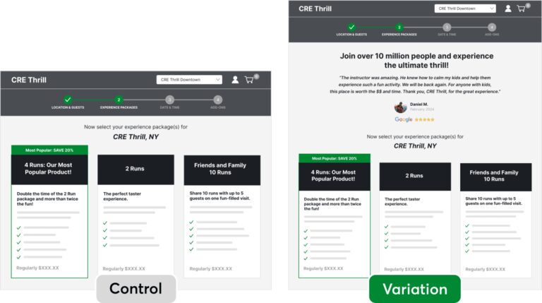 Conversion Rate Experts – CRO agency