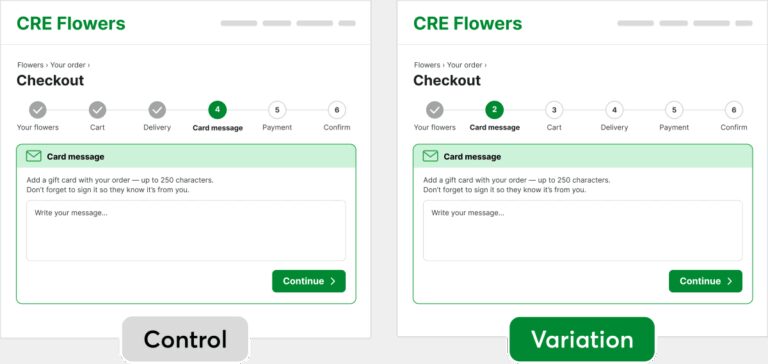 Conversion Rate Experts – CRO agency