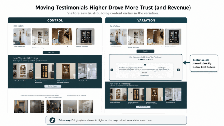 Is CRO Worth the Investment for Your Website? Here’s How to Know