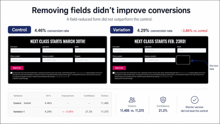 Lead generation form test